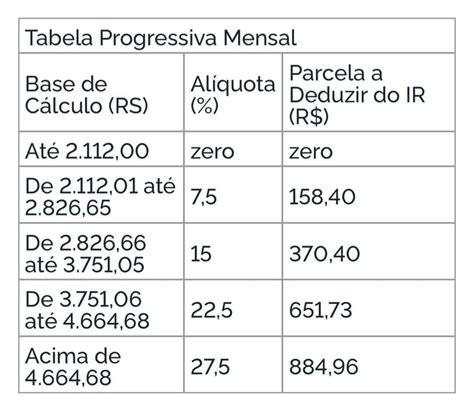 Imposto De Fenda Para 2024 16