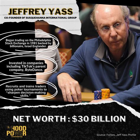 Jeff Gilroy Poker