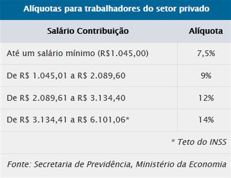 Jogo Deducoes Em Impostos