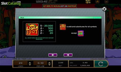 Liger Loot Pokerstars