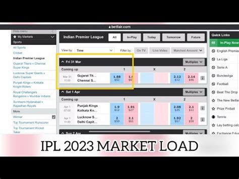 Loaded Pi Betfair