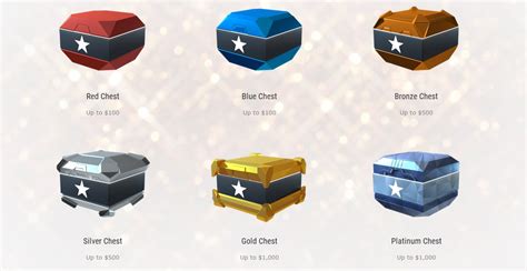 Lucky Boxes Pokerstars