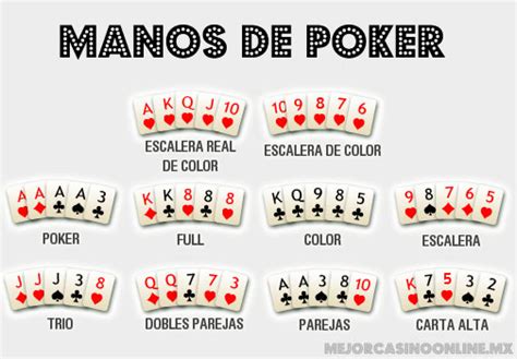 Manos Ganadoras De Texas Holdem