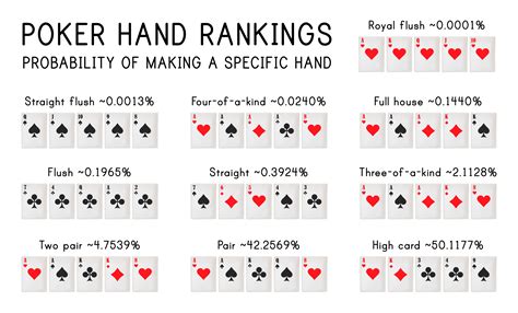 Maos De Poker Flush Flush Vs