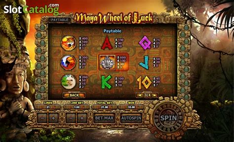 Maya Wheel Of Luck Pokerstars