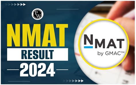 Nmat 2024 Resultados 3 Slot