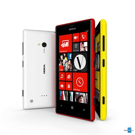 Nokia Lumia 720 Slot Preco