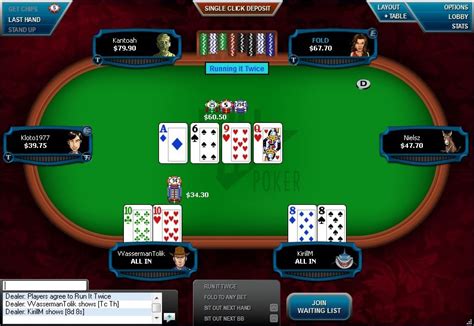 O Full Tilt Poker Odds