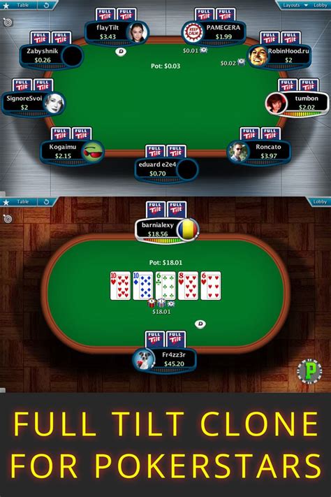 O Full Tilt Poker Ou Pokerstars