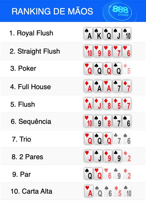 O Lugar Facil De Poker Download