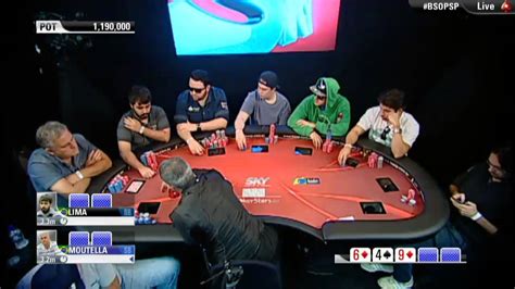 O Torneio De Poker De Mesa Final Estrategia