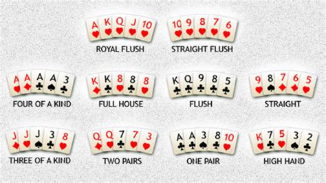 Poker Chines Combos