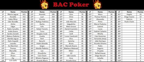 Poker Chines Pontuacao 2 4