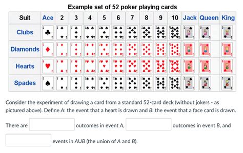 Poker Em Linha Reta Ace 2 3 4 5