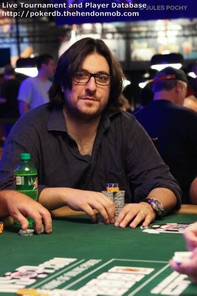 Poker Giovanni Rizzo