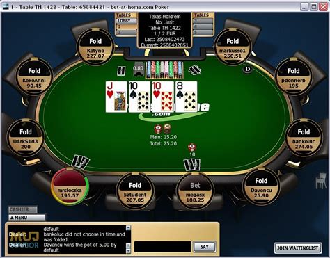 Poker Hra Online Zdarma