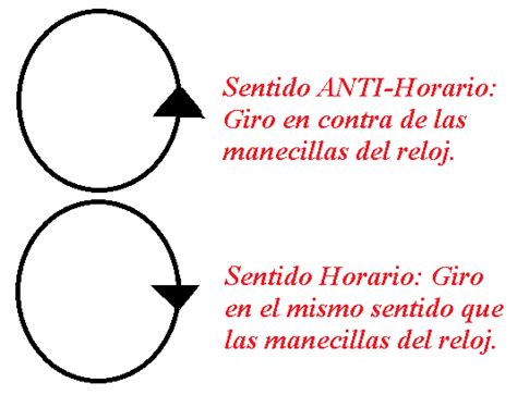 Poker No Sentido Horario Ou No Sentido Anti Horario