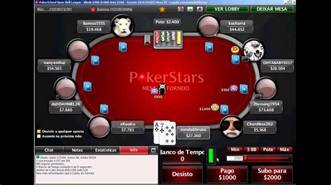 Poker Open Skill League Tabela De Classificacao