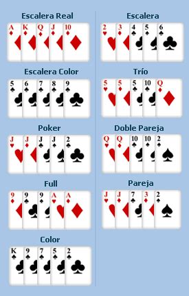 Poker Palo Mas Alto