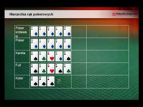 Poker Po Estonski