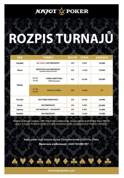 Poker Poprad Turnaje