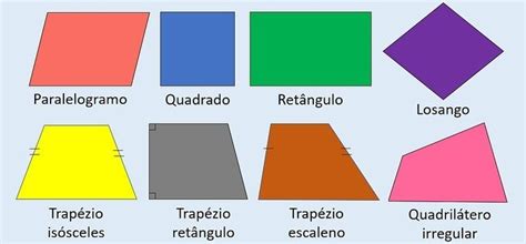 Poker Quadrilateros Mais De Quadrilateros