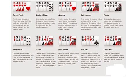 Poker Rapido Desacordo