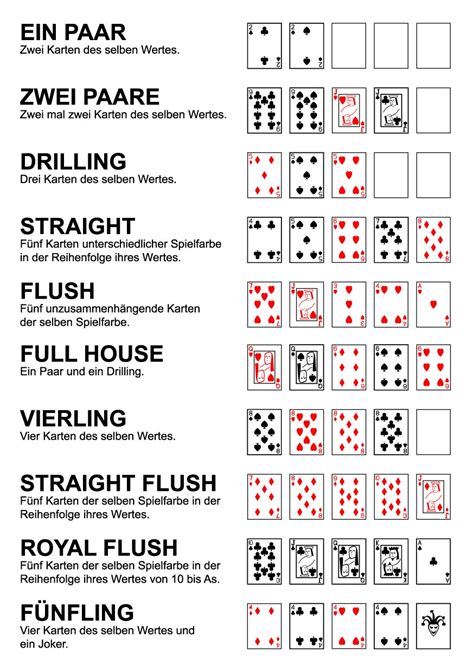 Poker Regeln Zwei Flush