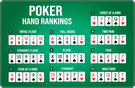 Poker Texas Holdem Kanones