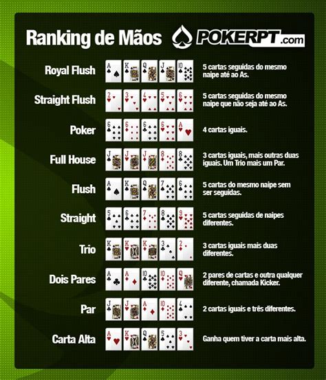 Poker Vip Tabela Mod