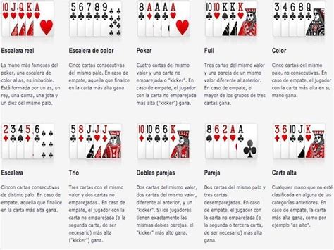 Probabilidad Escalera Real Texas Holdem