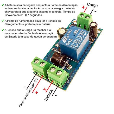 Ps Ups De Rede O Modulo De Mini Slot Kit Manual