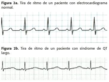 Qt Sinais De Slots Diferentes Segmentos