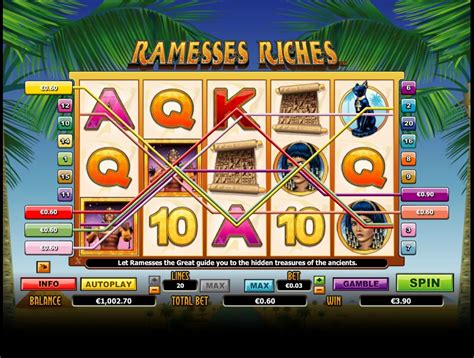Ramesses Riches Slot Gratis