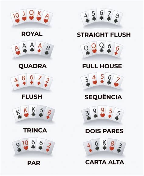 Reglas De Jogo De Poker Texas