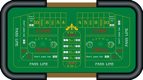 Regles Craps Casino