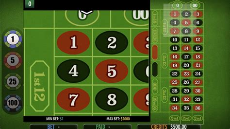 Roulette Multislots Netbet