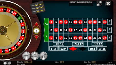 Slot American Roulette 2d Advanced