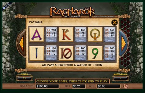 Slot De Encantar Ragnarok