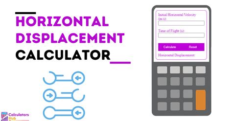 Slot Porta Deslocamento Calculadora