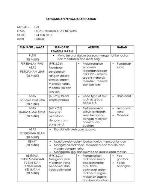 Slot Rancangan Pengajaran Harian Prasekolah