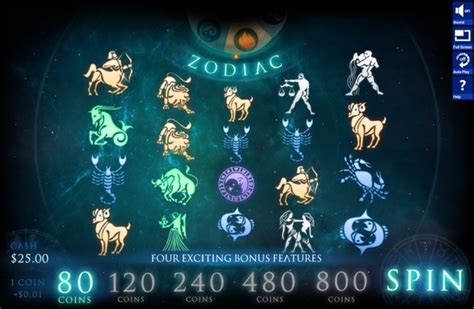 Slot Zodiac Signs