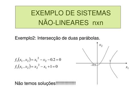 Slotine Nao Lineares De Controle