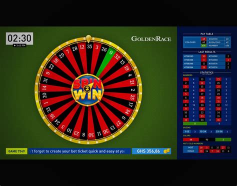 Spin 2 Win Betsson