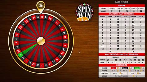 Spin Win Casino Honduras