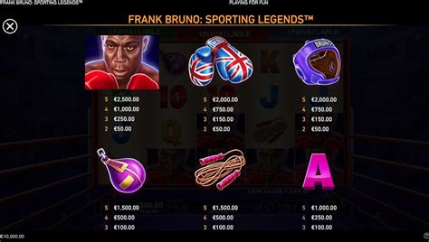 Sporting Legends Frank Bruno Slot - Play Online