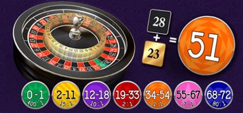 Spread Bet Roulette Blaze