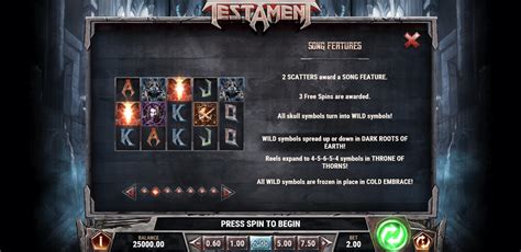 Testament Slot Gratis