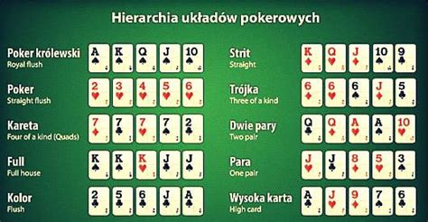 Texas Holdem Como Jako Jedynka