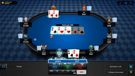 Texas Holdem Estrategia Iniciantes